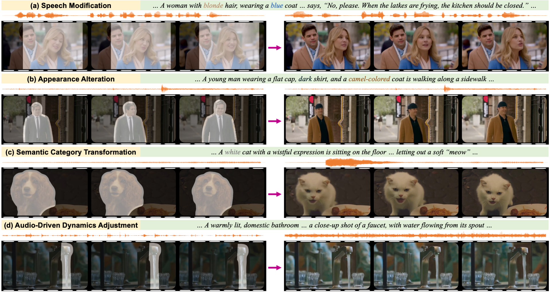 after for CodeTalker