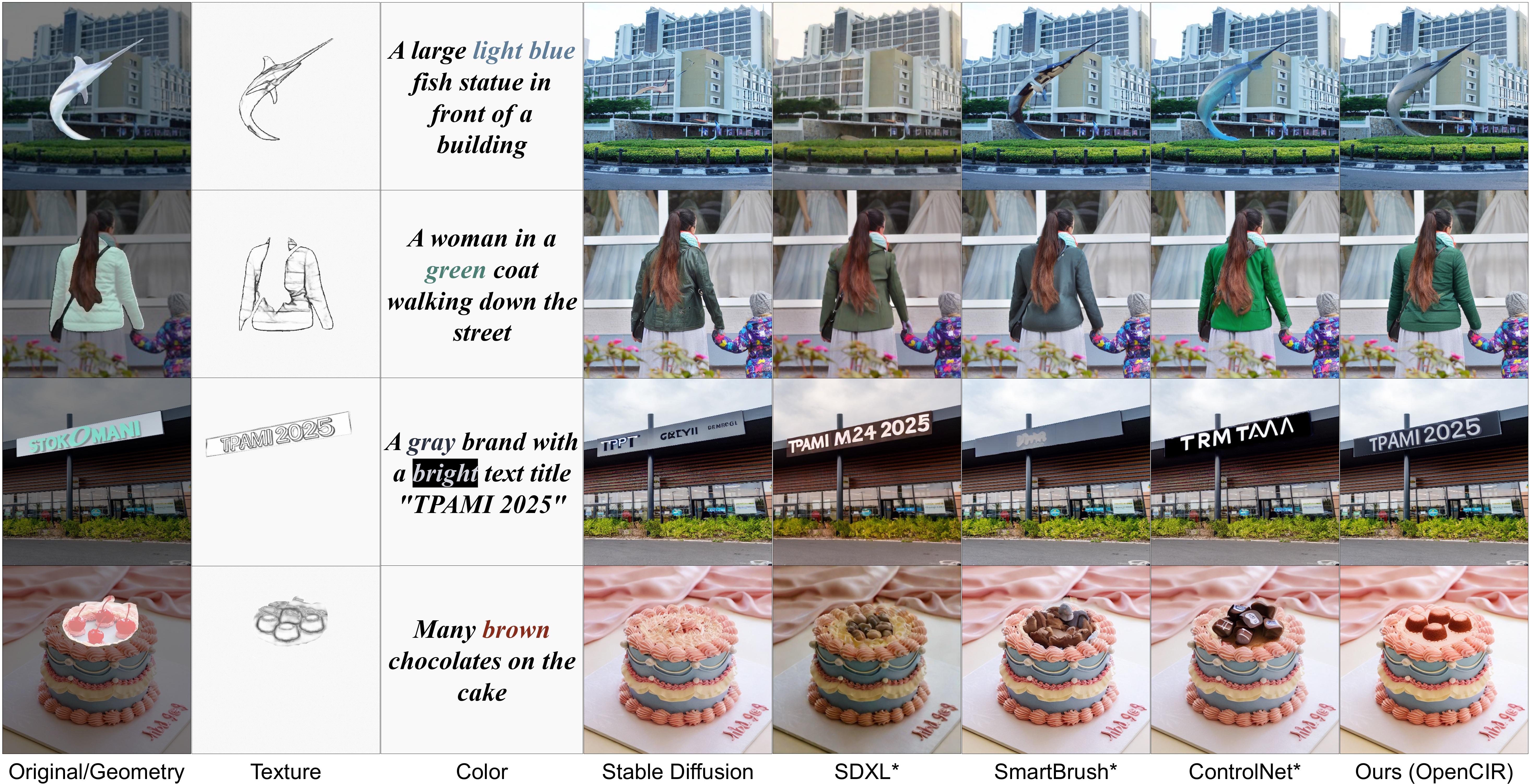 Qualitative Comparison